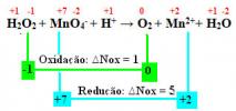 Reaksi oksidasi-reduksi yang melibatkan hidrogen peroksida. Hidrogen peroksida