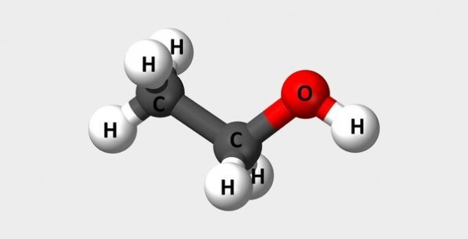 etanol