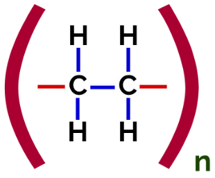 Polietilén addíciós polimer szerkezeti képlete