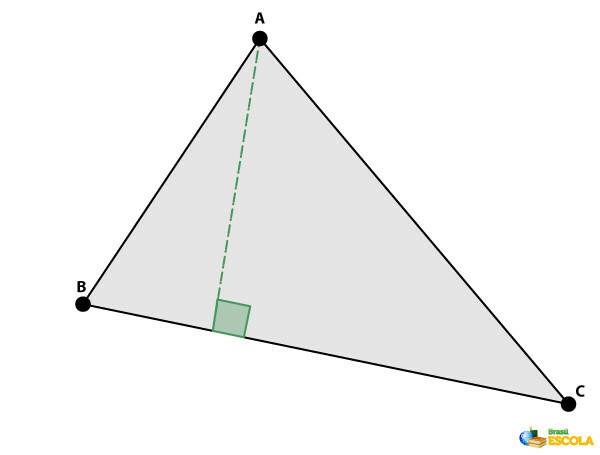височина на триъгълник