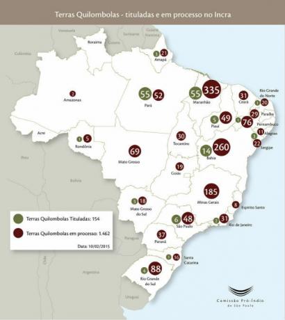 Quilombos: Brezilya'dakiler ve Quilombo dos Palmares