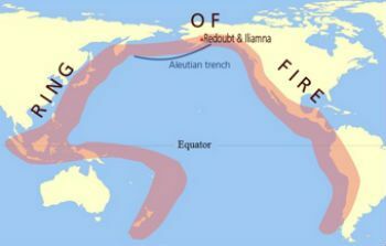 Pacific Fire Circle