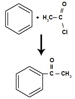 Ekvation som representerar acylering av bensen
