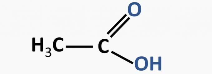 карбоксилне киселине