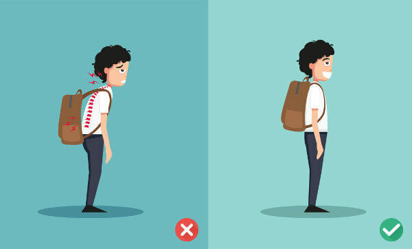 Inappropriate use of a backpack can trigger bad posture.