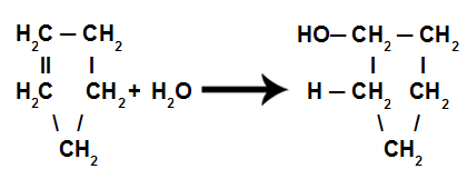 Equation representing cyclene hydration