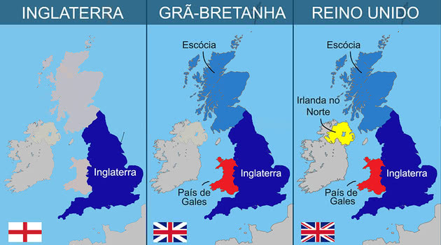 إنجلترا وبريطانيا العظمى والمملكة المتحدة
