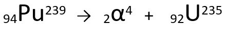 Ligning som representerer α-partikkelutslipp av Plutonium-239.