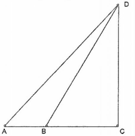 Sailor's Apprentice Question 2017 Pythagorean Theorem