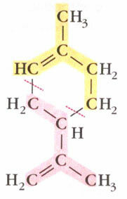 Structural formula of limonene