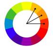 Betekenis van complementaire kleuren (wat ze zijn, concept en definitie)
