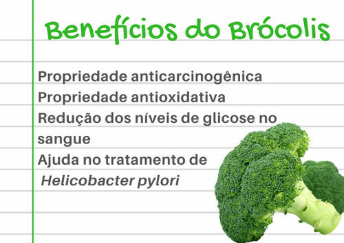 Se noen fordeler med å konsumere brokkoli
