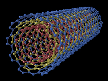 Multi-wall nanotube representation