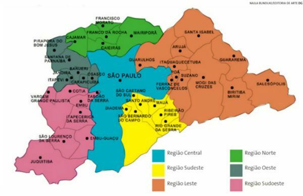 What are Metropolitan Regions?