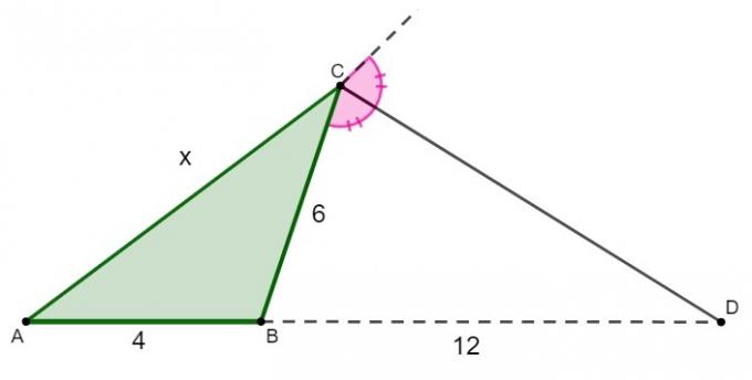 Triangle to find value of x using the outer bisector theorem