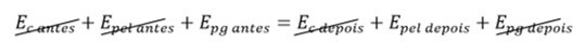 Organizarea formulei în care energia potențială gravitațională se transformă în energie potențială elastică.