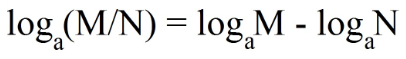 log 2 - correction