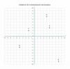 Cartesian Plan Definition and Exercises