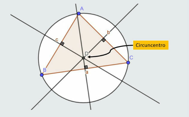 Middellijnen van een driehoek en het circumcenter