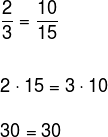 Тому числа в такому порядку утворюють пропорцію.