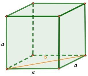 Illustratie van een kubus die zich concentreert op de diagonale aanduiding van een van zijn vlakken, de laterale diagonaal.