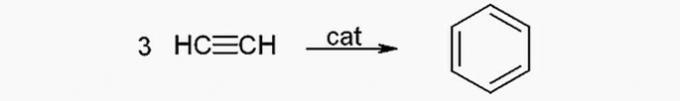 benzene synthesis