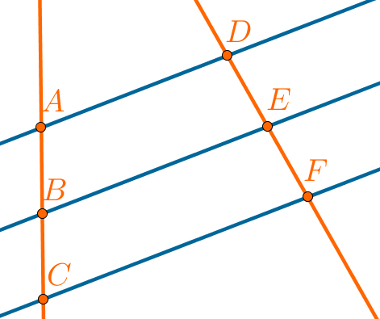 Parallel lines cut by a transverse