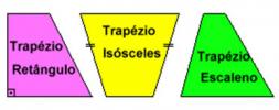 Trapezium area. Calculation of the trapezium area