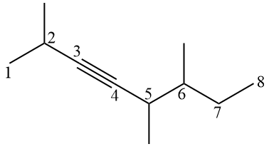 A szénhidrogén elnevezésére használt szerkezet 2,5,6-trimetilokt-3-in, egy alkin.