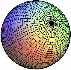 How to calculate the volume of the sphere