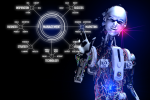 Futurepedia: Μια «συντόμευση» στις δυνατότητες κορυφαίων εργαλείων AI