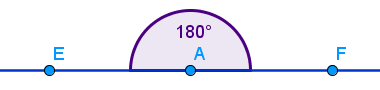 Yarım dönüşle oluşan açı: 180° açı