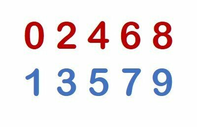 Çift ve tek sayılar: nedir ve nasıl tanımlanır
