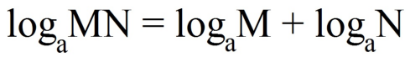 example logarithm