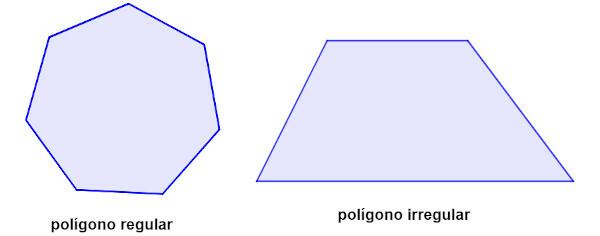  正多角形と不規則多角形のイラスト。