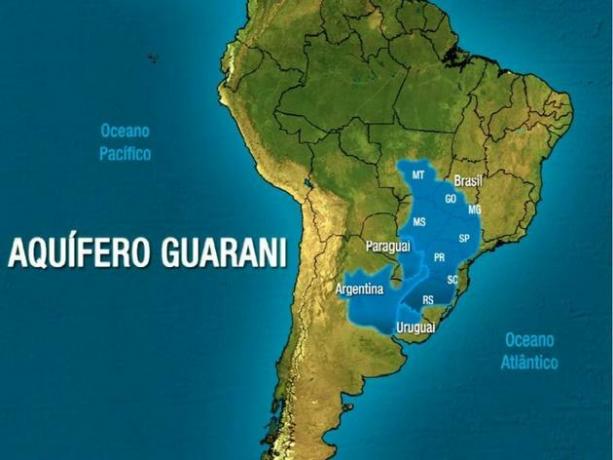 Водоносен хоризонт Гуарани: характеристики, значение и приватизация
