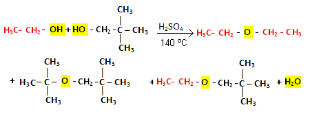 Deshidratación intermolecular de alcoholes