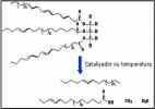 Defalcare catalitică a hidrocarburilor