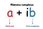 Karmaşık sayılar: tanım, işlemler, örnekler