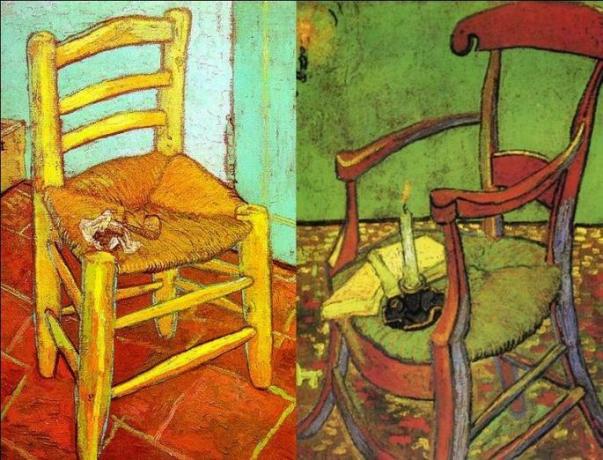 Van Gogh: biografi, verk og nysgjerrigheter