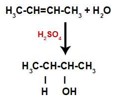 Уравнение, представляващо образуването на алкохол при хидратация