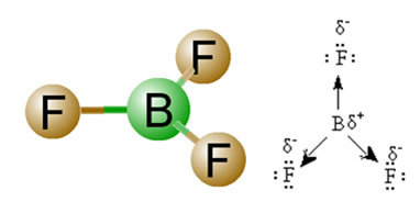 BF3 dipolární moment, nepolární molekula. 