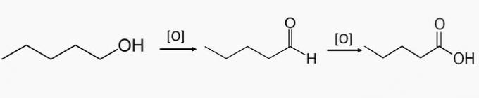 oxidácia pentán-1-olu