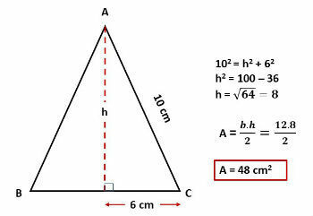Exemple de triangle isocèle