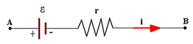 r is the internal resistance of an electrical receiver 