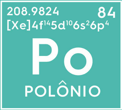 화학 원소 폴로늄의 약자.