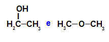 Co je plochá izomerie?