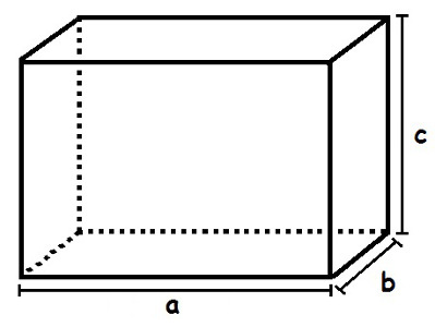 To calculate the volume of this parallelepiped, we must multiply the measures identified by a, b and c 