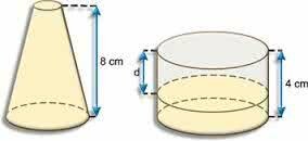 Izračun površine stožca: formule in vaje
