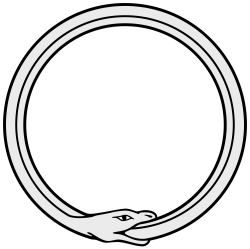 Meaning of Ouroboros (What it is, Concept and Definition)